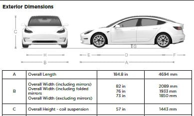 Model 3 Size 1